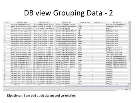 Slide 28
