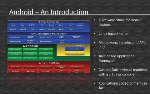 Slide 5