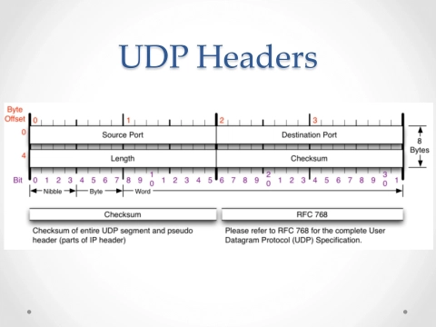 Slide 6