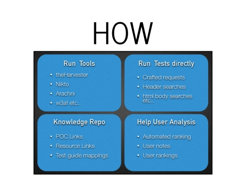 Slide 11