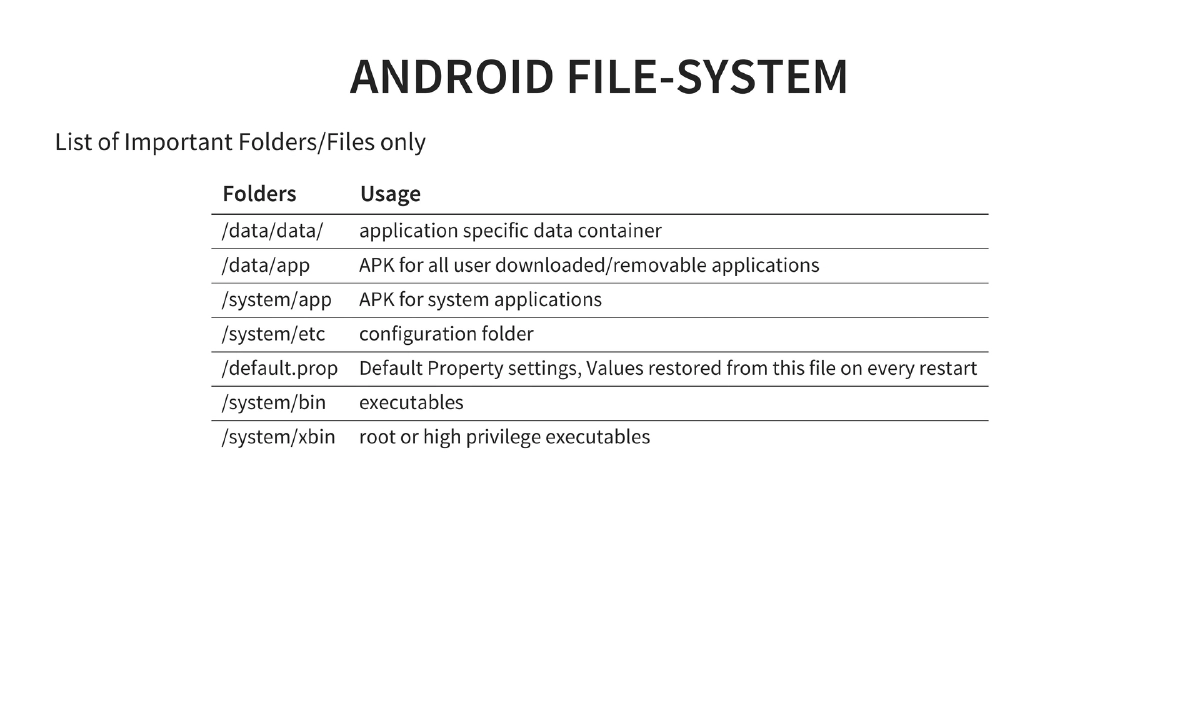 Slide 18 of C0c0n Deep Dive Android