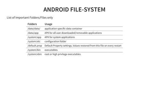 Slide 18