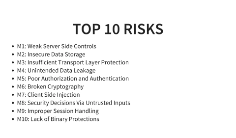 Slide 71