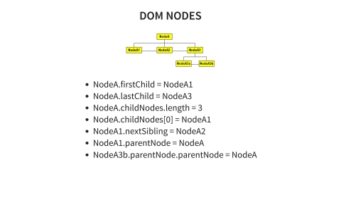 Slide 75