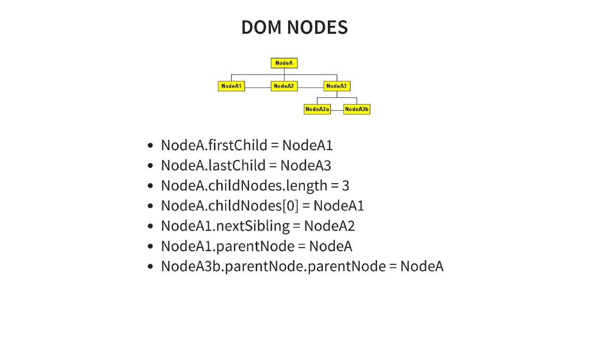 Slide 75 of Html5