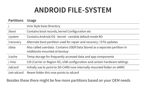 Slide 16
