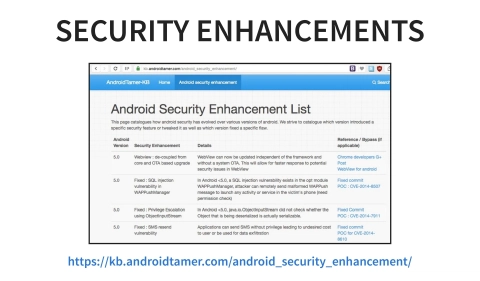 Slide 14