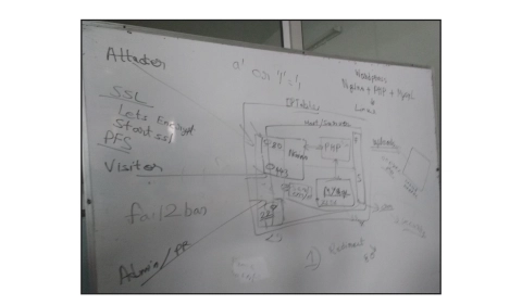Slide 47