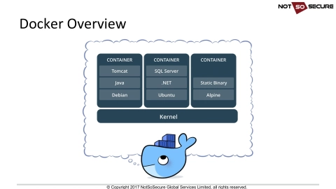 Slide 3