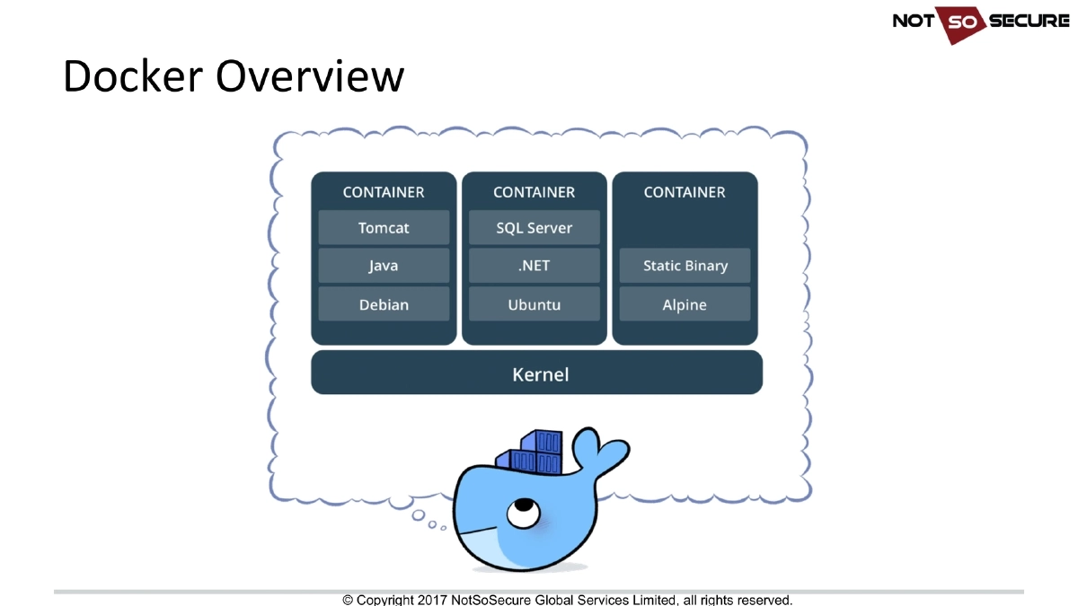 Slide 3 of Down By The Docker