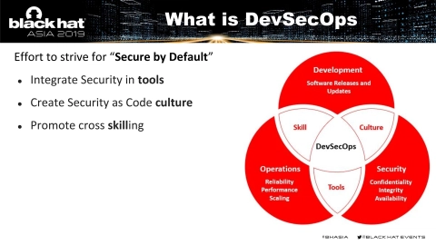 Slide 5