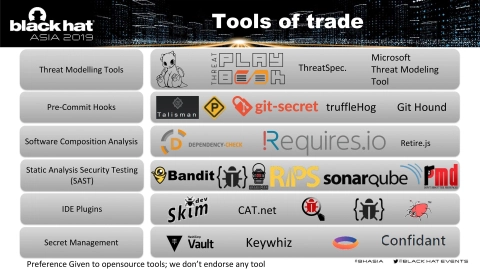 Slide 12