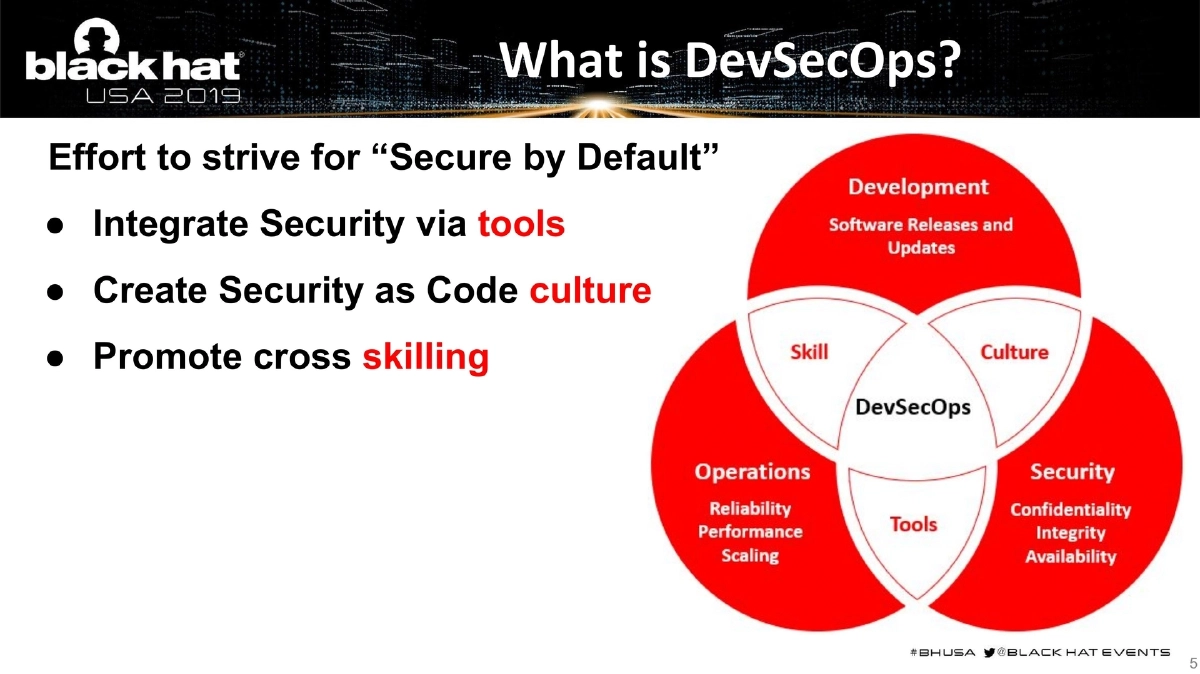 Slide 5 of BlackHat USA DevSecOps
