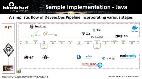 Slide 23