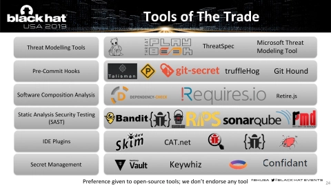 Slide 24