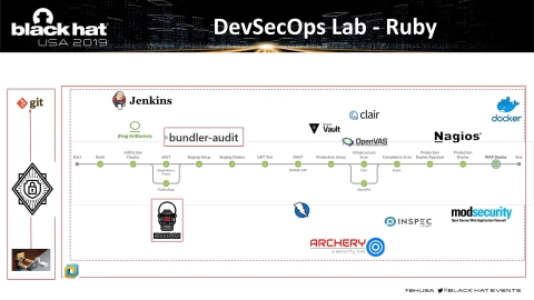 Slide 30