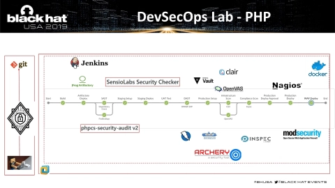 Slide 31