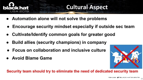 Slide 38
