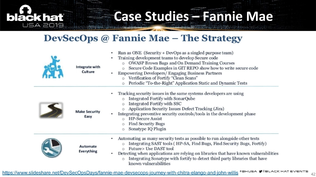 Slide 42 of BlackHat USA DevSecOps