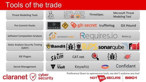 Slide 12