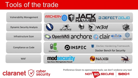 Slide 13