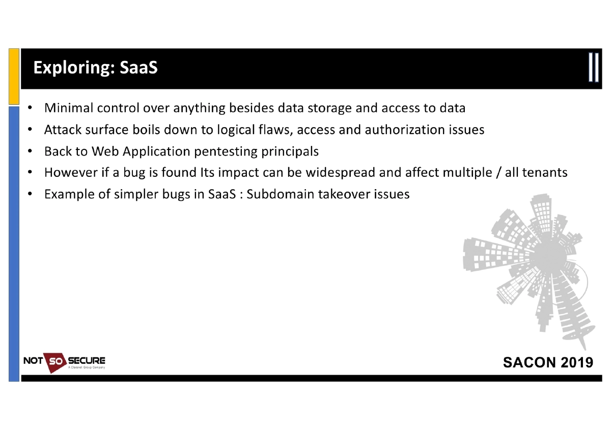Slide 20 of Sacon Cloud Pentesting