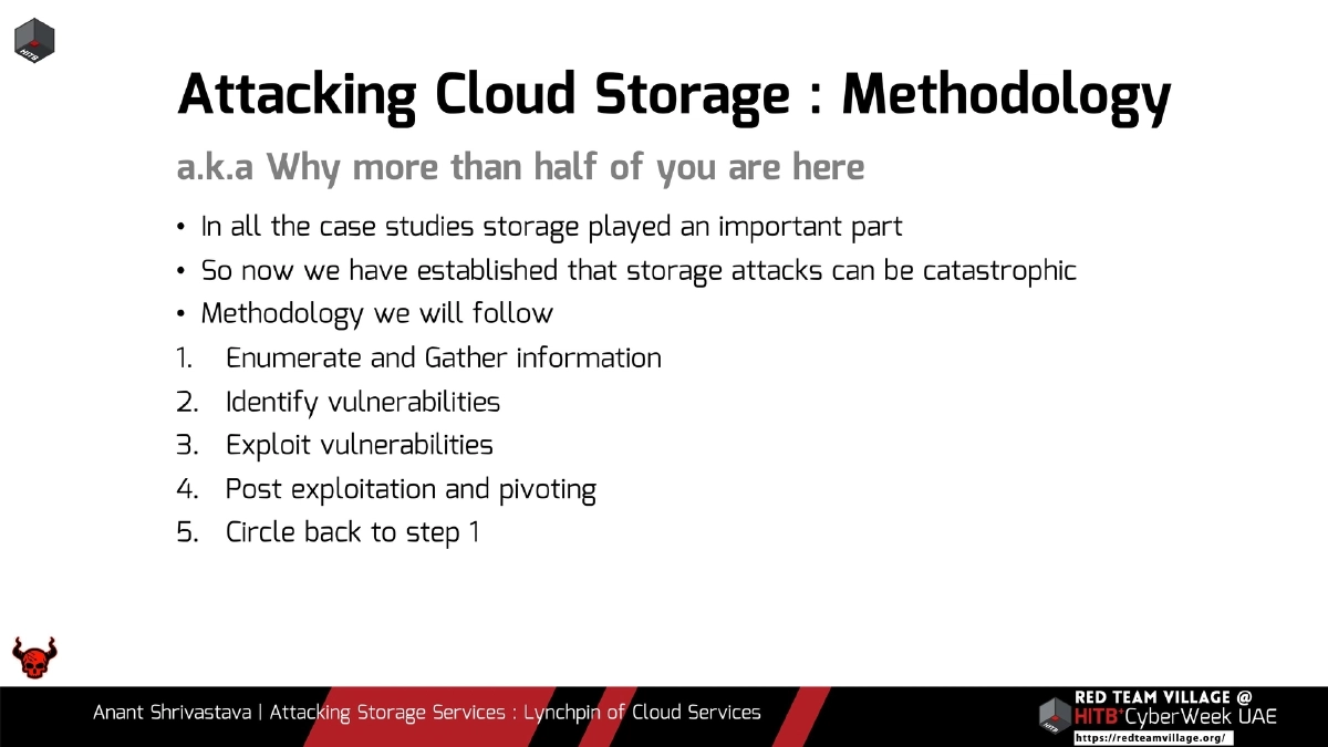 Slide 16 of Attacking Storage Services Hitb