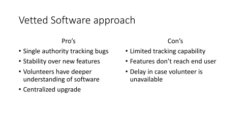 Slide 26