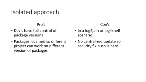 Slide 28
