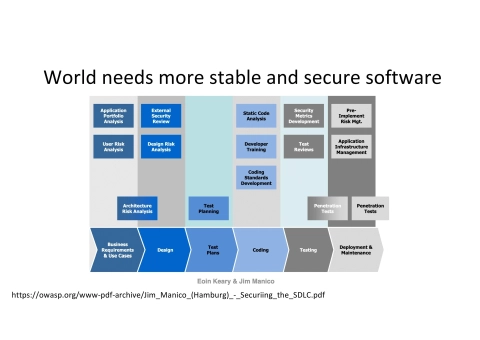 Slide 18