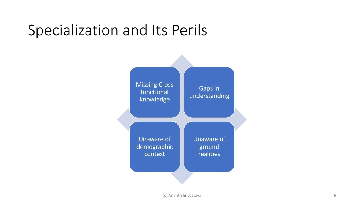 Slide 6 of Homelabs C0c0n