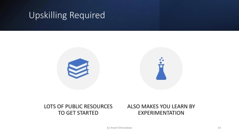 Slide 14