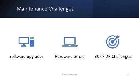 Slide 15