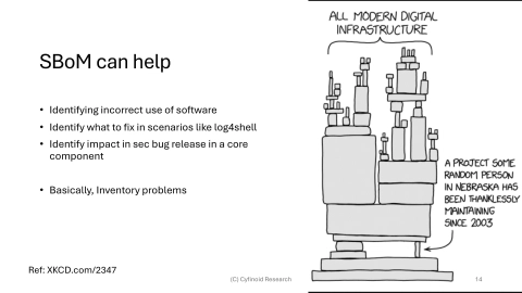 Slide 14