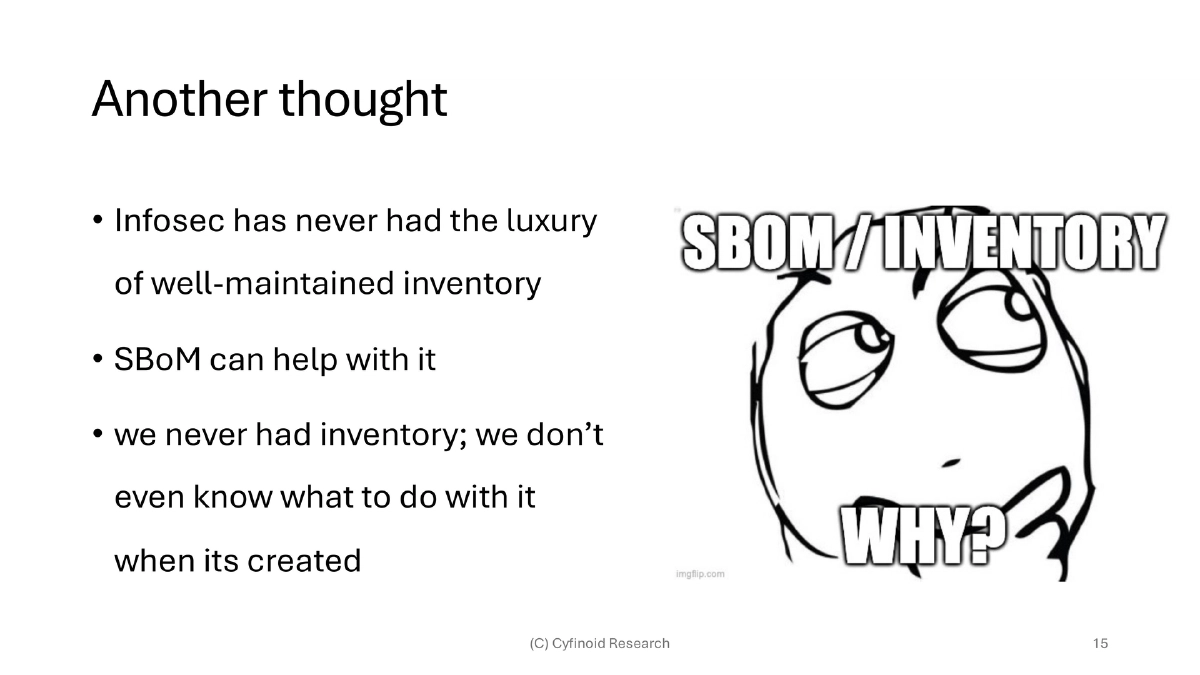 Slide 15 of Bsides Bangalore Sbom Fad Future