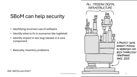 Slide 12