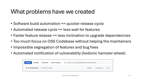 Slide 15