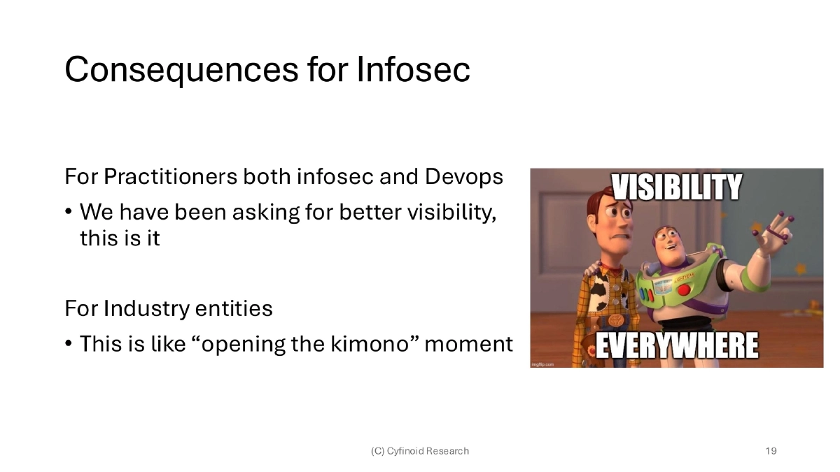 Slide 19 of C0c0n Shiny Sbom
