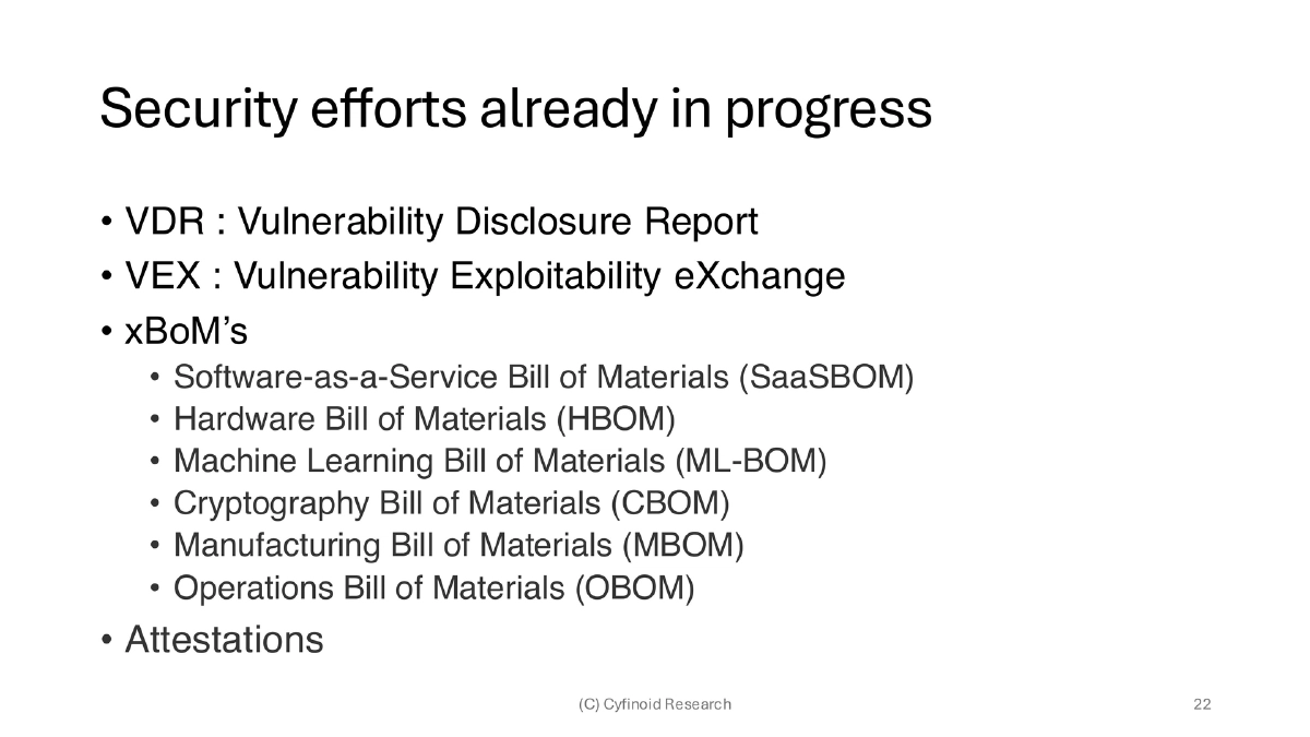 Slide 22 of C0c0n Shiny Sbom