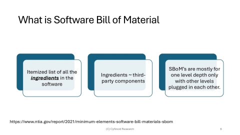 Slide 6