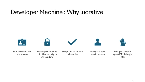 Slide 13