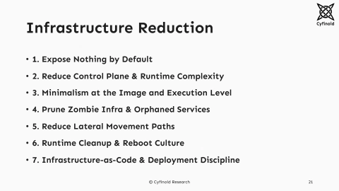 Slide 21