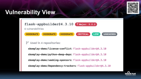 Slide 10