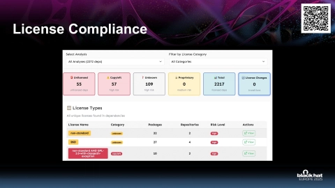 Slide 12