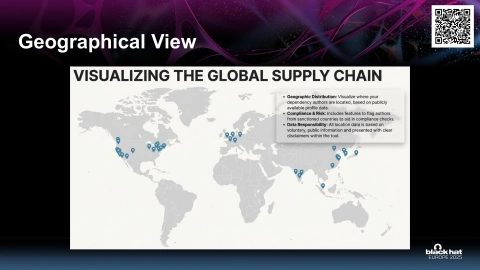 Slide 15