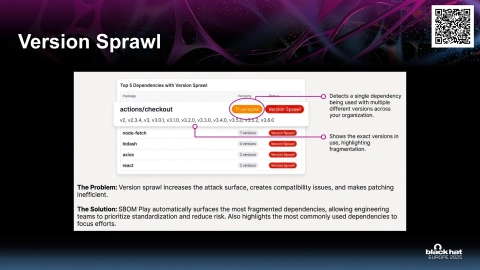 Slide 16