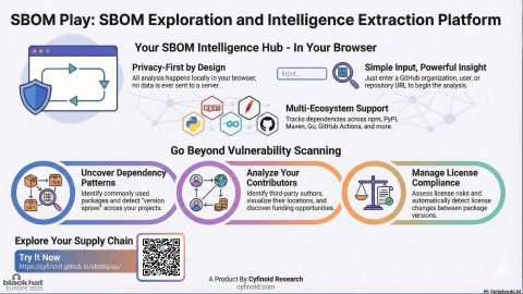 Slide 18