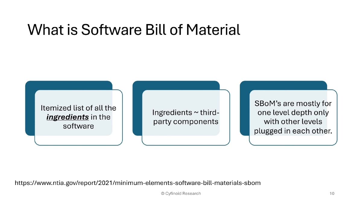 Slide 10 of Supply Chain BlackHat USA