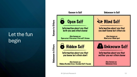 Slide 13