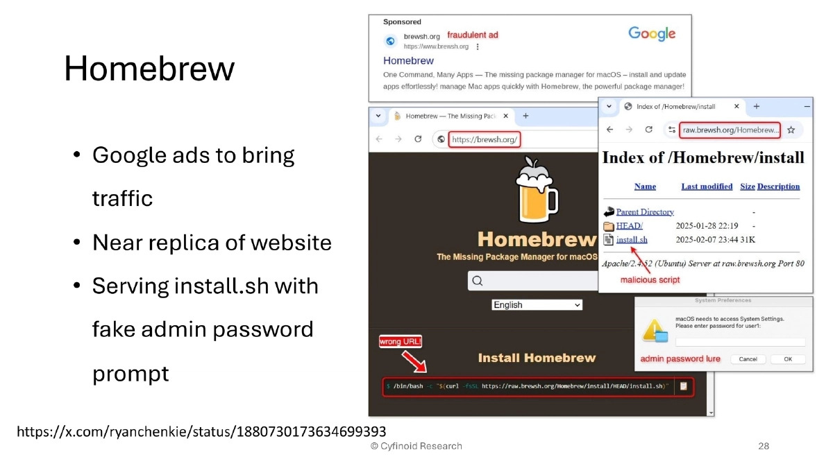 Slide 28 of Supply Chain BlackHat USA